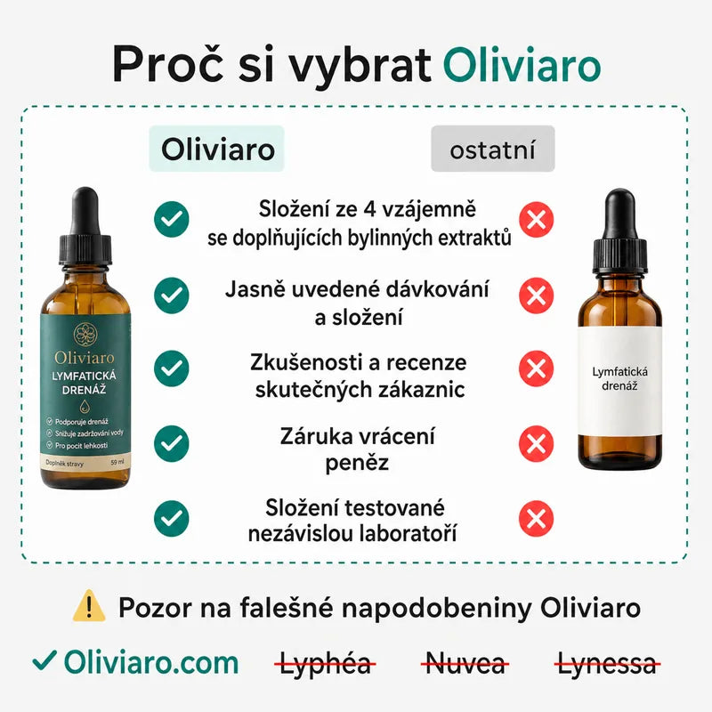 Lymfatická drenáž Oliviaro