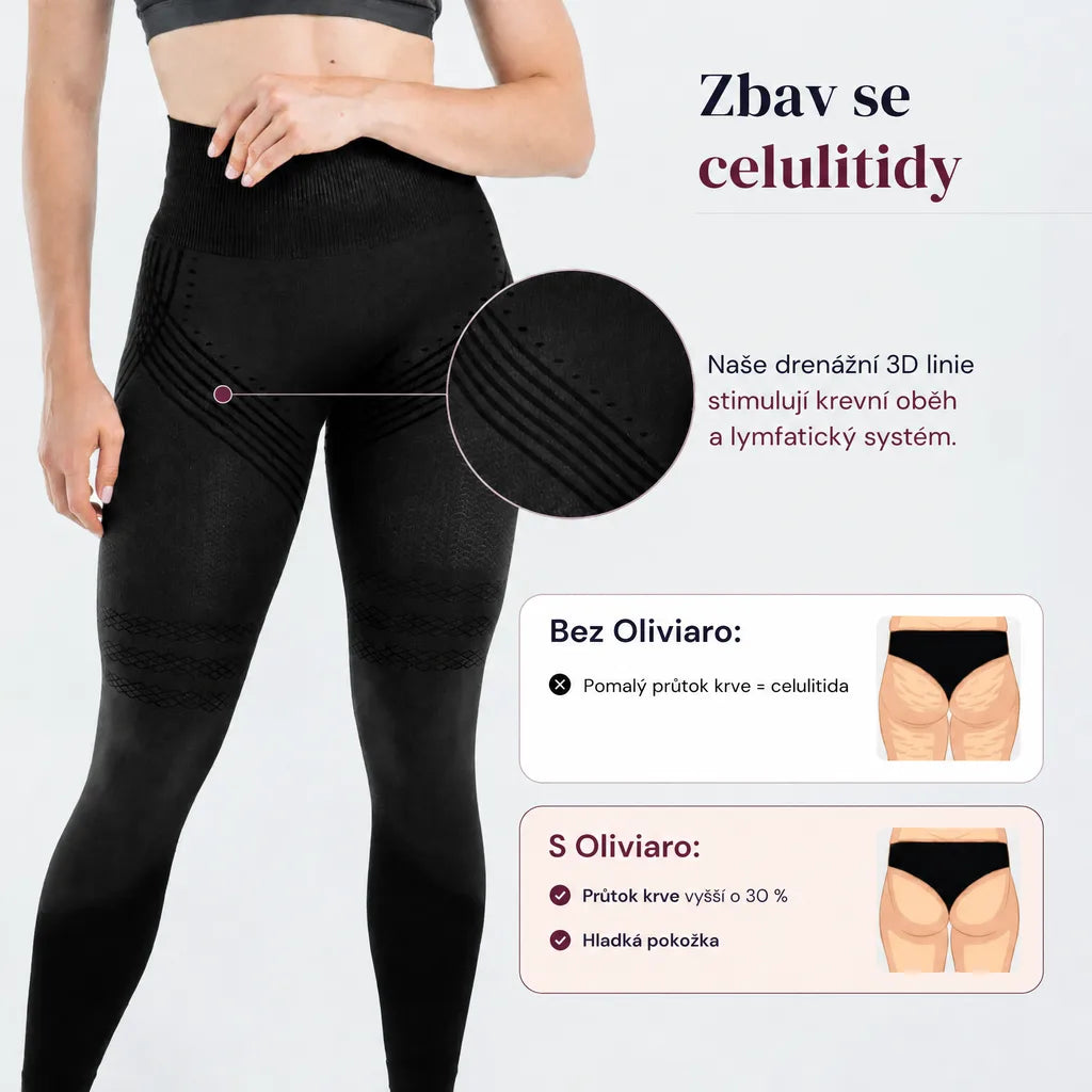 Modelující legíny 3D – Push-up & proti celulitidě