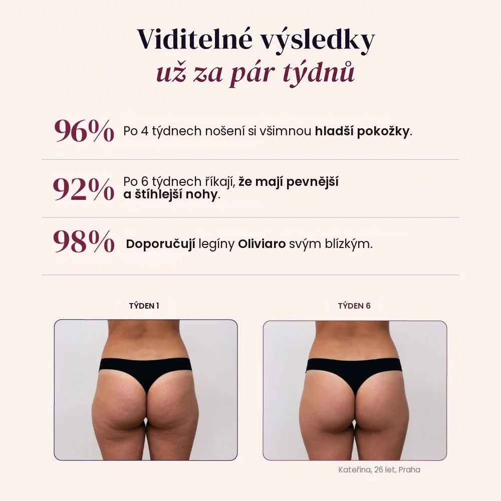 Modelující legíny 3D – Push-up & proti celulitidě