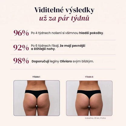 Modelující legíny 3D – Push-up & proti celulitidě