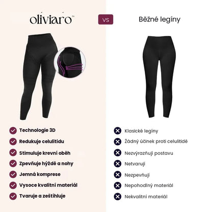 Modelující legíny 3D – Push-up & proti celulitidě
