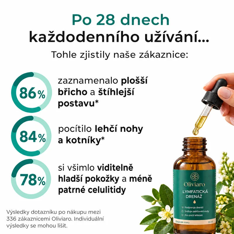 Lymfatická drenáž Oliviaro