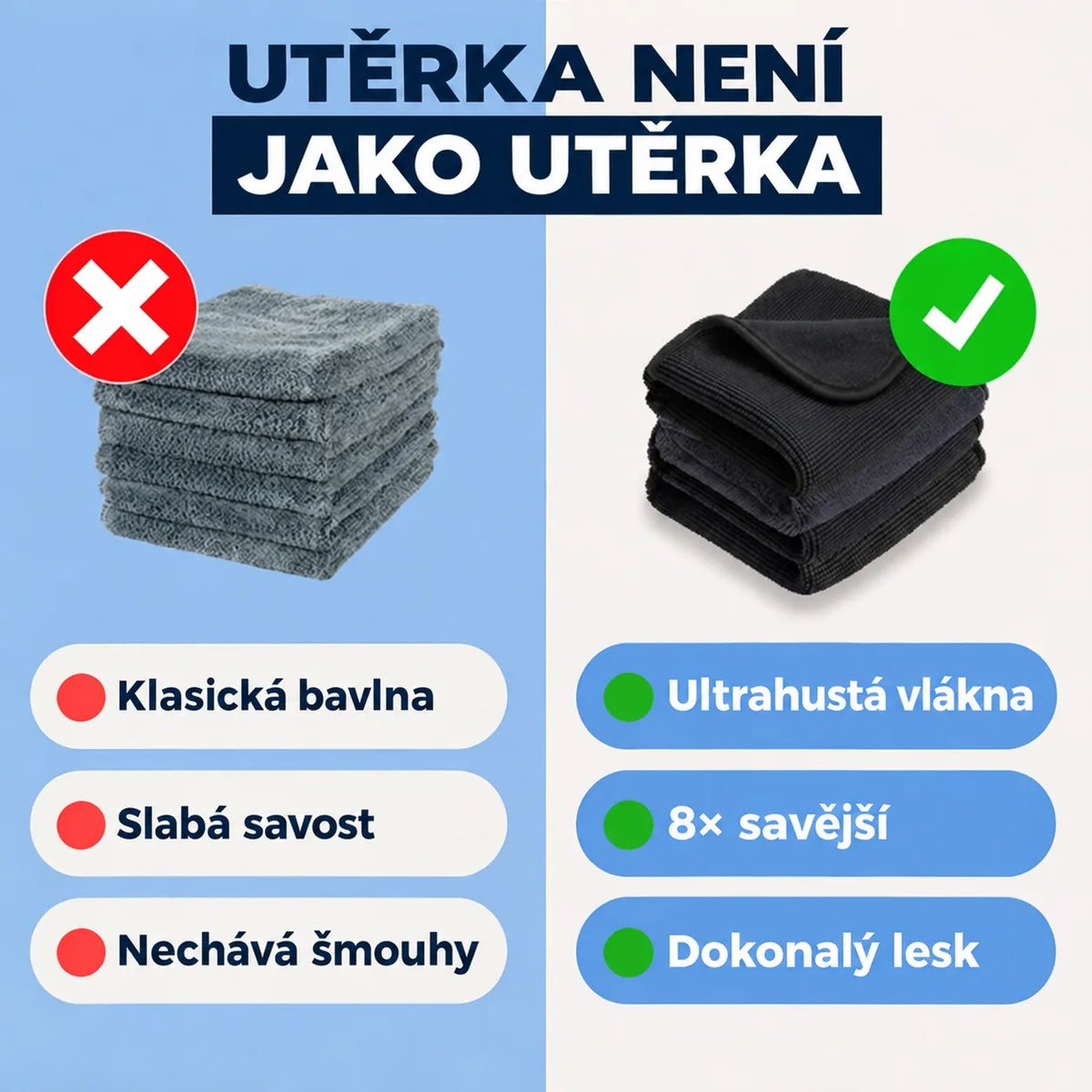 Utěrka Oliviaro