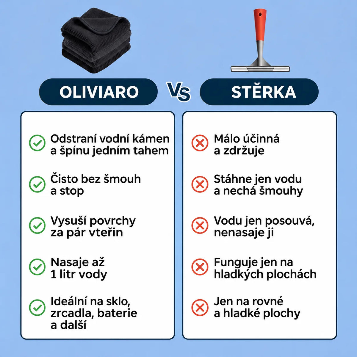 Utěrka Oliviaro